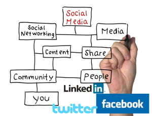 community manager dilemas